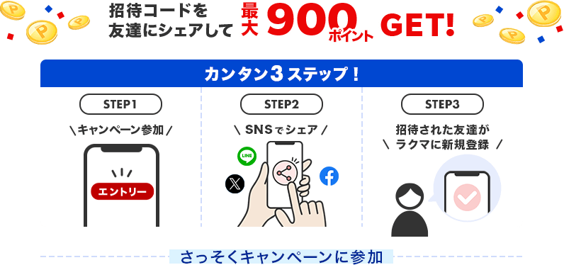 招待コードを友達にシェアして最大900ポイントGET！カンタン3ステップ！ STEP1 キャンペーン参加 STEP2 SNSシェア STEP3 招待された友達がラクマに新規登録 さっそくキャンペーンに参加