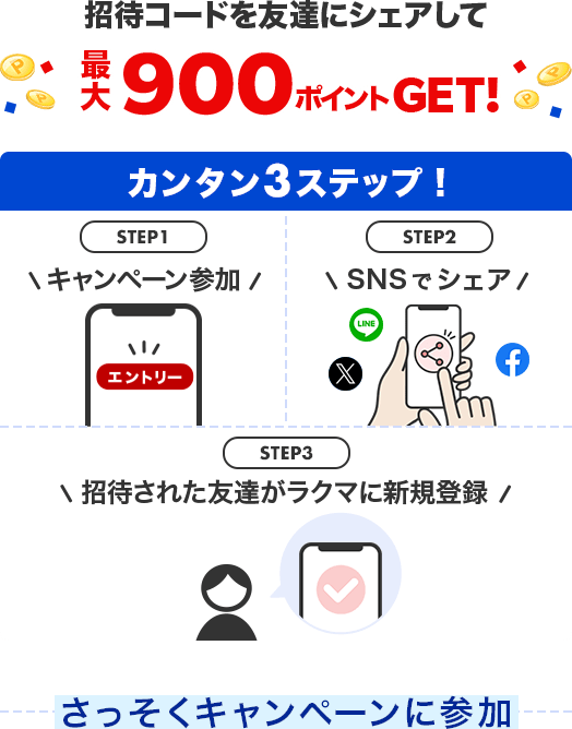 招待コードを友達にシェアして最大900ポイントGET！カンタン3ステップ！ STPE1 キャンペーン参加 STEP2 SNSシェア STEP3 招待された友達がラクマに新規登録 さっそくキャンペーンに参加