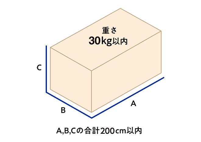 重さ30kg以内 / 3辺の合計200cm以内